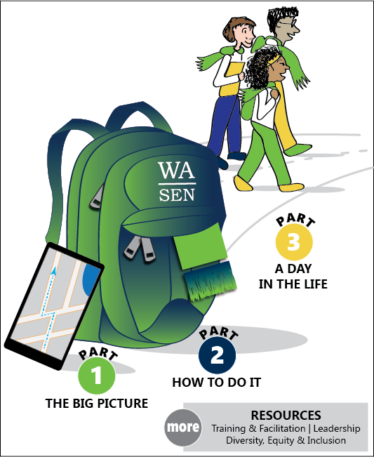 WA-SEN Toolkit